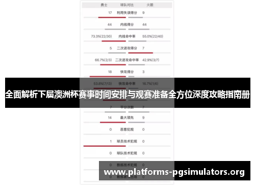 全面解析下届澳洲杯赛事时间安排与观赛准备全方位深度攻略指南册 全面解析下届澳洲杯赛事时间安排与观赛准备全方位深度攻略指南册